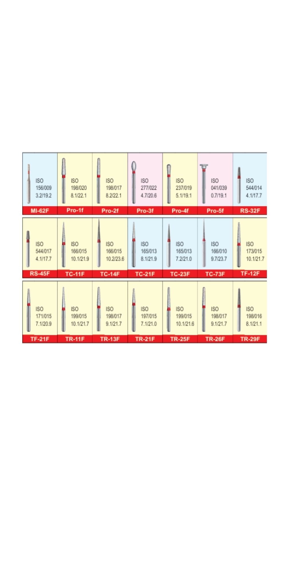 Mani Diamond Burs - Fine