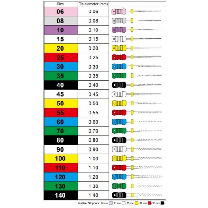 MANI K-Files 31mm 6/Pack