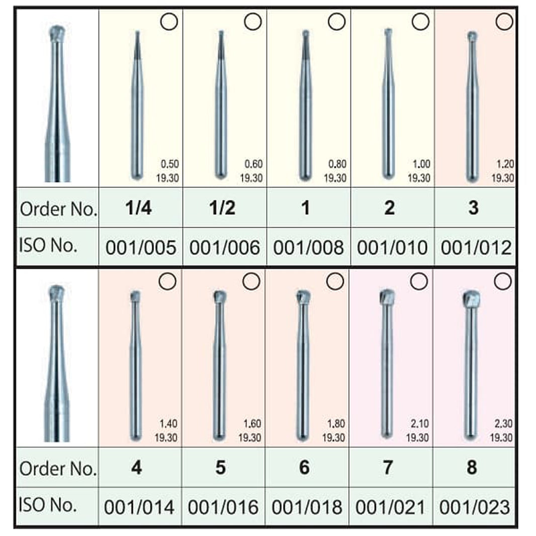 Mani MI Stainless Steel Burs