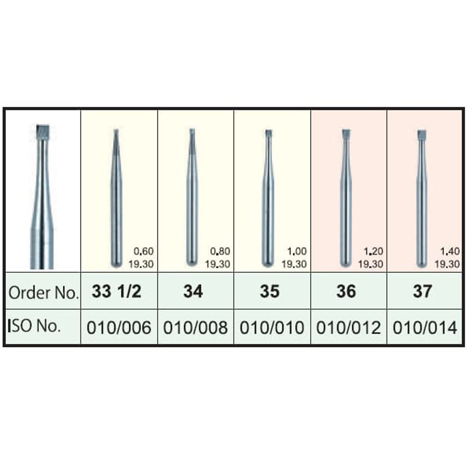 Mani Carbide Burs - Inverted Cone