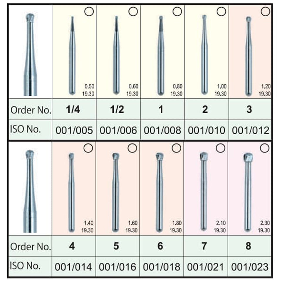 Mani Carbide Burs - Round
