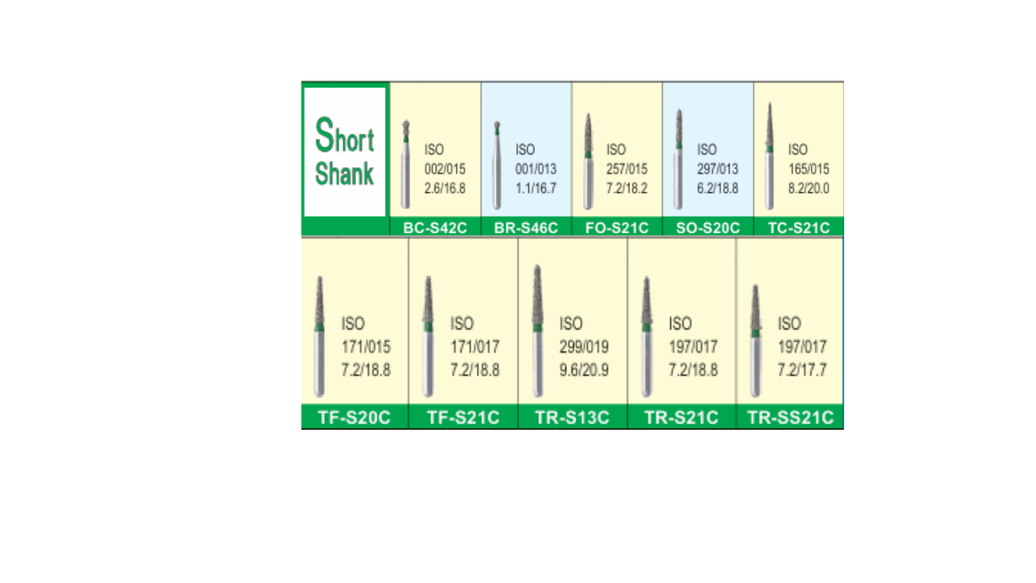 Mani Diamond Burs - Coarse (Short Shank)