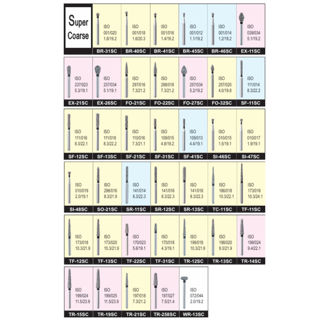 Mani Diamond Burs (Super Coarse)