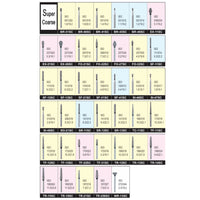 Mani Diamond Burs (Super Coarse)