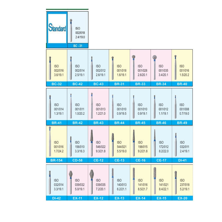 Mani Diamond Burs - Standard