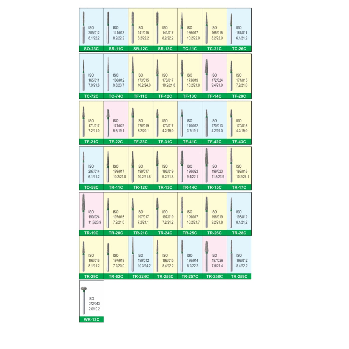 Mani Diamond Burs - Coarse