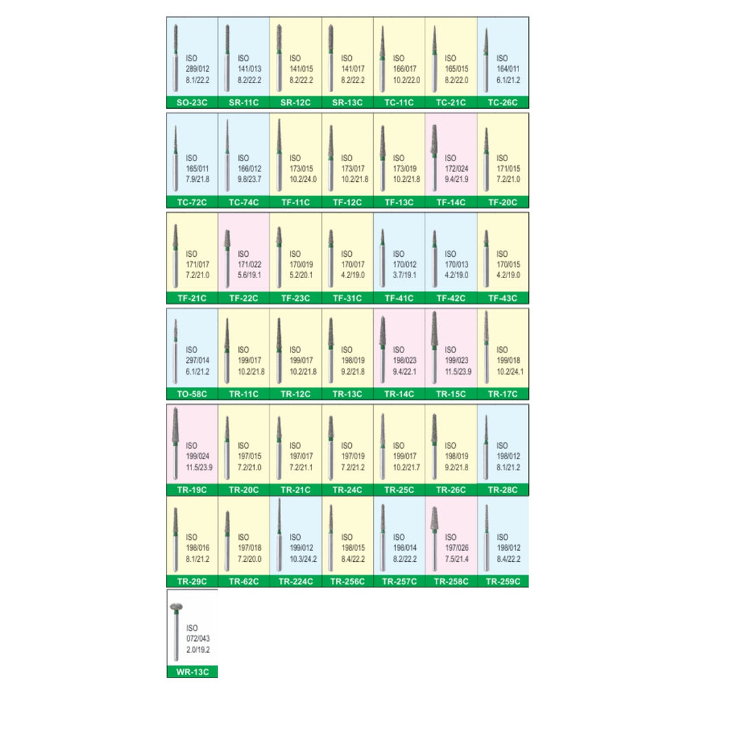 Mani Diamond Burs - Coarse