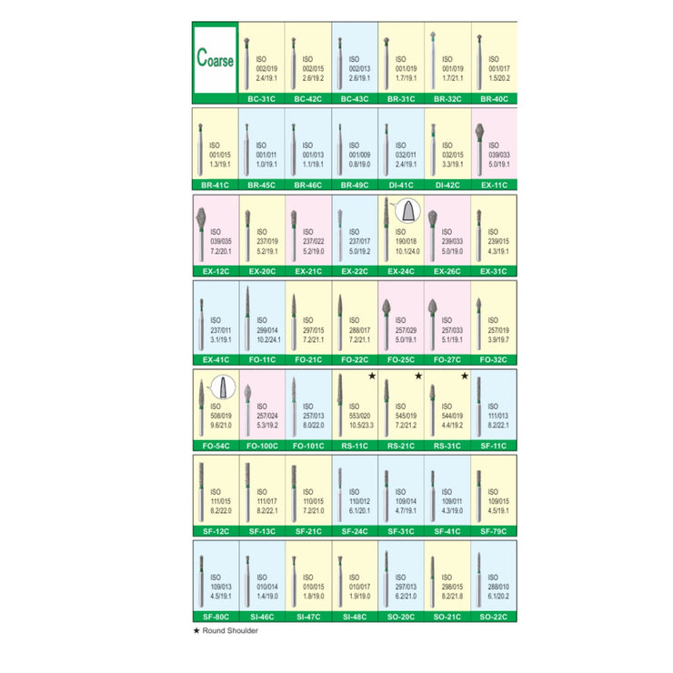 Mani Diamond Burs - Coarse