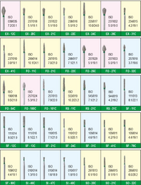 Mani Dia-Burs (Coarse)