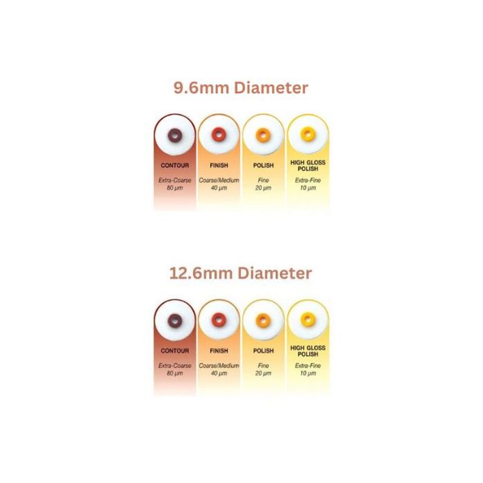Kerr Hawe Optidisc General Assorted Kit 240/Pk