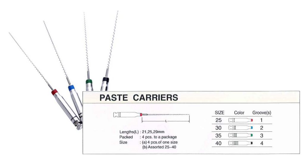 MANI SPIRAL PASTE FILLER/CARRIER 21MM, 4PCS/PACK