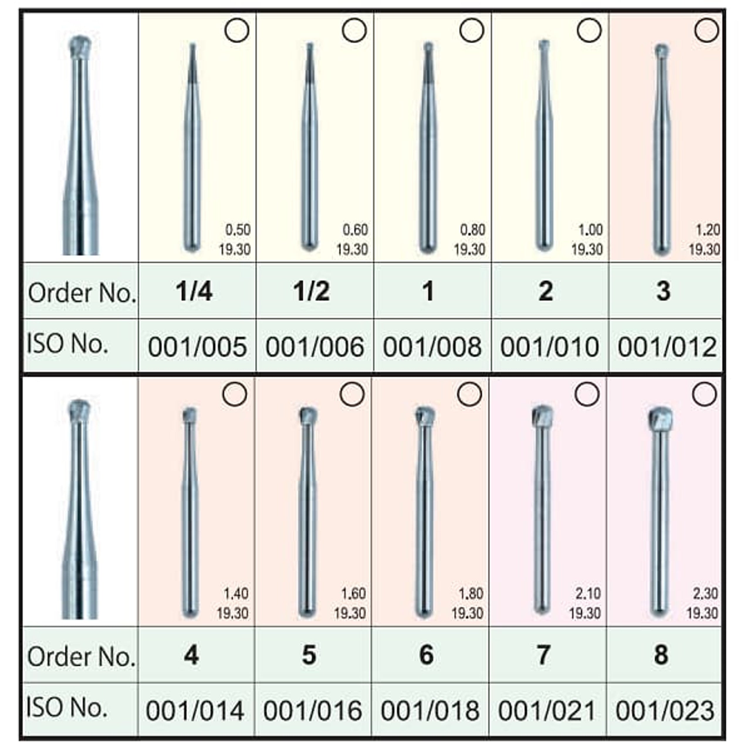 Mani Hard Stainless Steel Burs