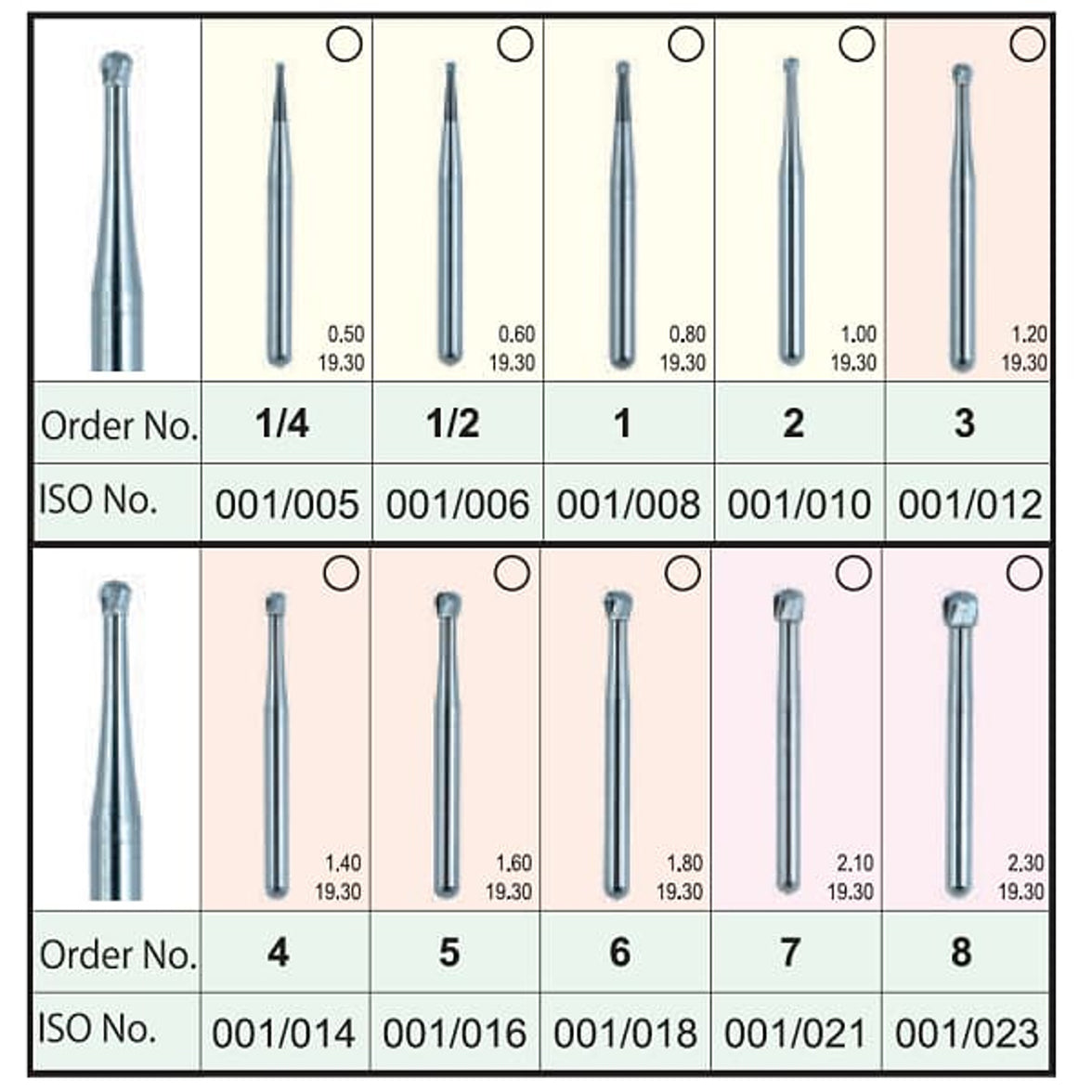 Mani Hard Stainless Steel Burs