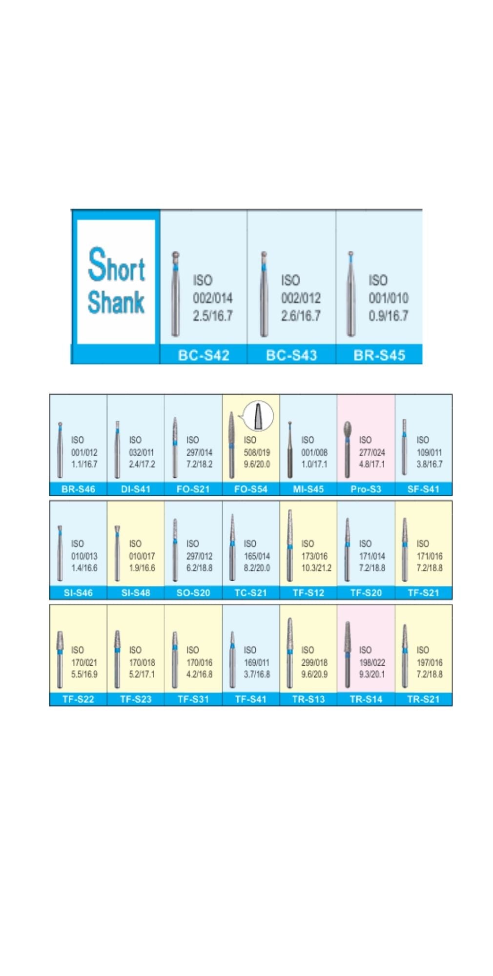 Mani Diamond Burs - Standard (Short Shank)