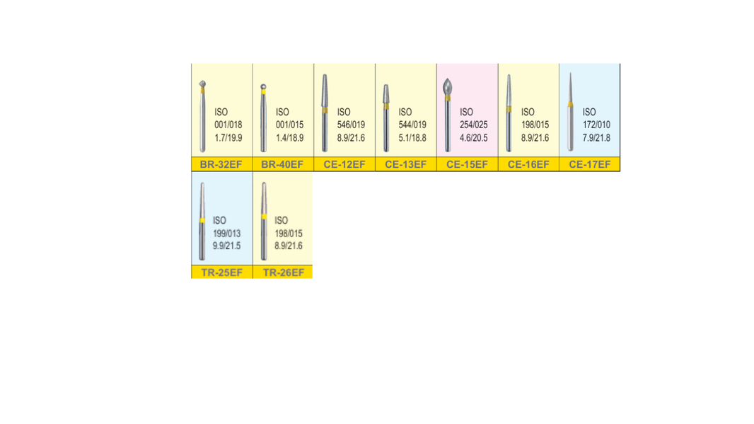 Mani Diamond Burs - Extra Fine
