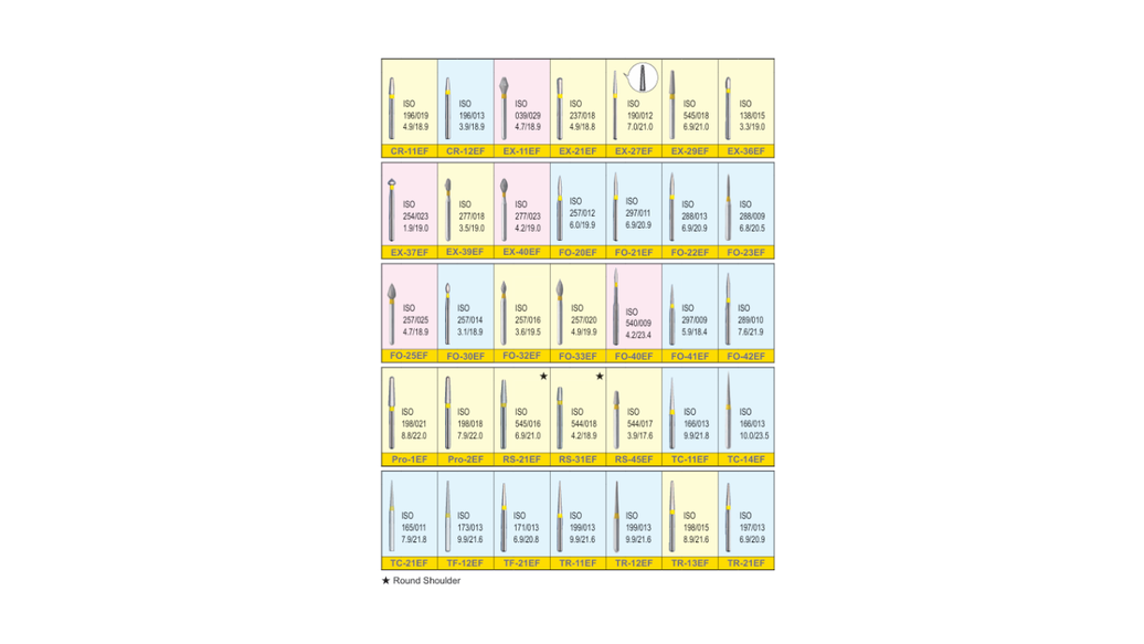 Mani Diamond Burs - Extra Fine